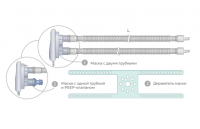 Контур дыхательный для CPAP-терапии  гофрированный Ø22 мм 160 см с маской и PEEP клапаном  0114-MR122-13