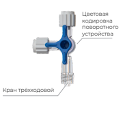 Набор для инфузионной терапии, в комплектации: Кран инфузионный трехходовой красный липидорезистентный - 100 шт. 1416-ML100-05